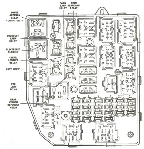 junction box 96 jeep grand cherokee laredo|Fuse box location and diagrams: Jeep Grand Cherokee (ZJ; 1996 .